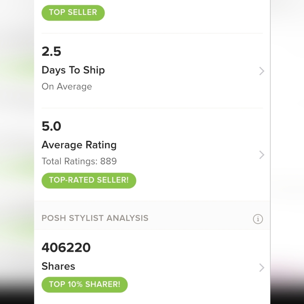 Trusted 5 Star Top Rated Poshmark Seller!